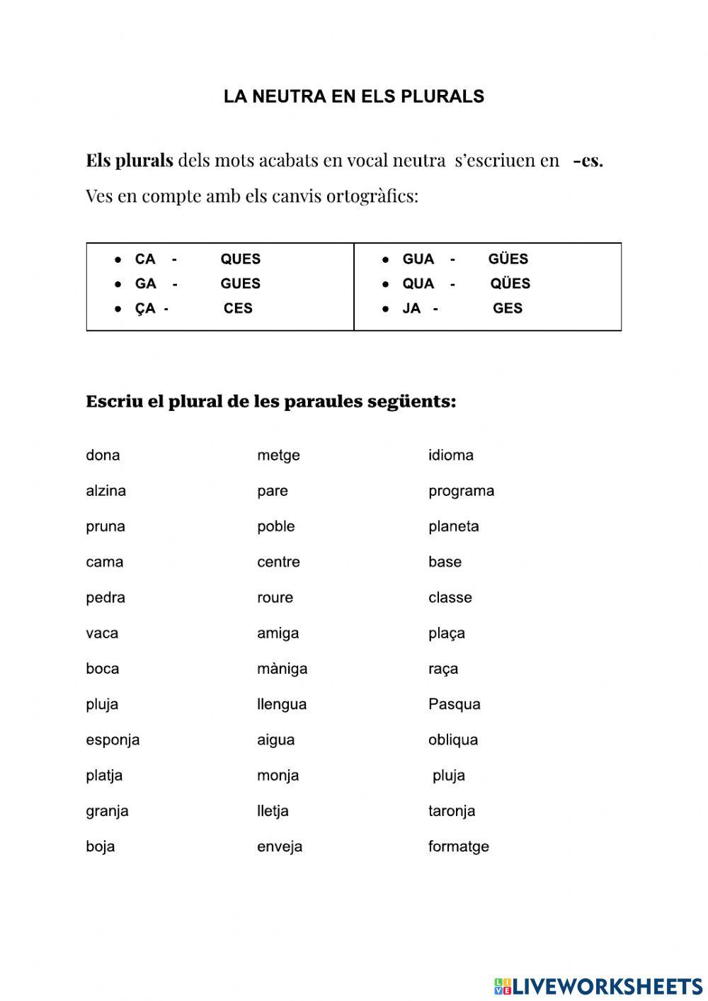La neutra en els plurals
