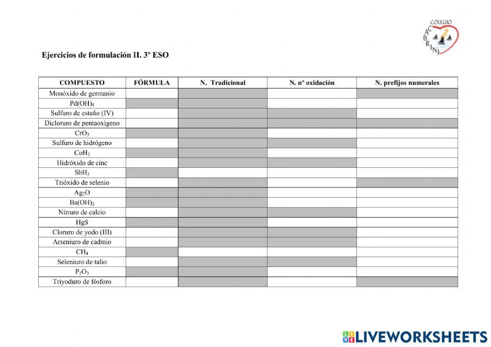 Formulación tabla 2