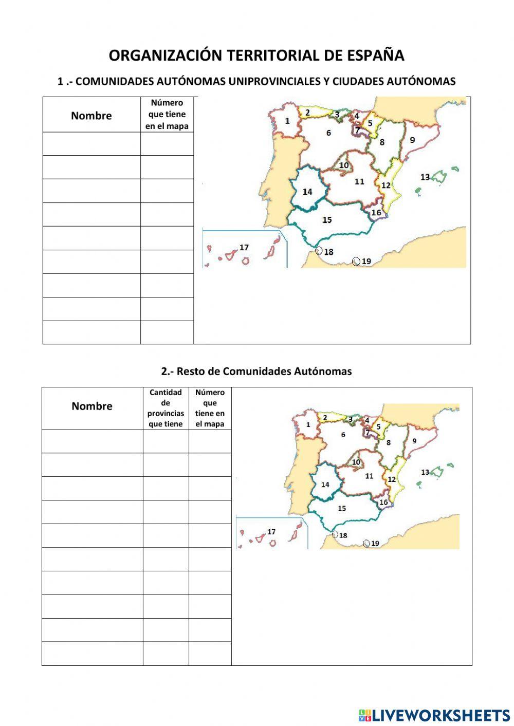 Organización territorial de España