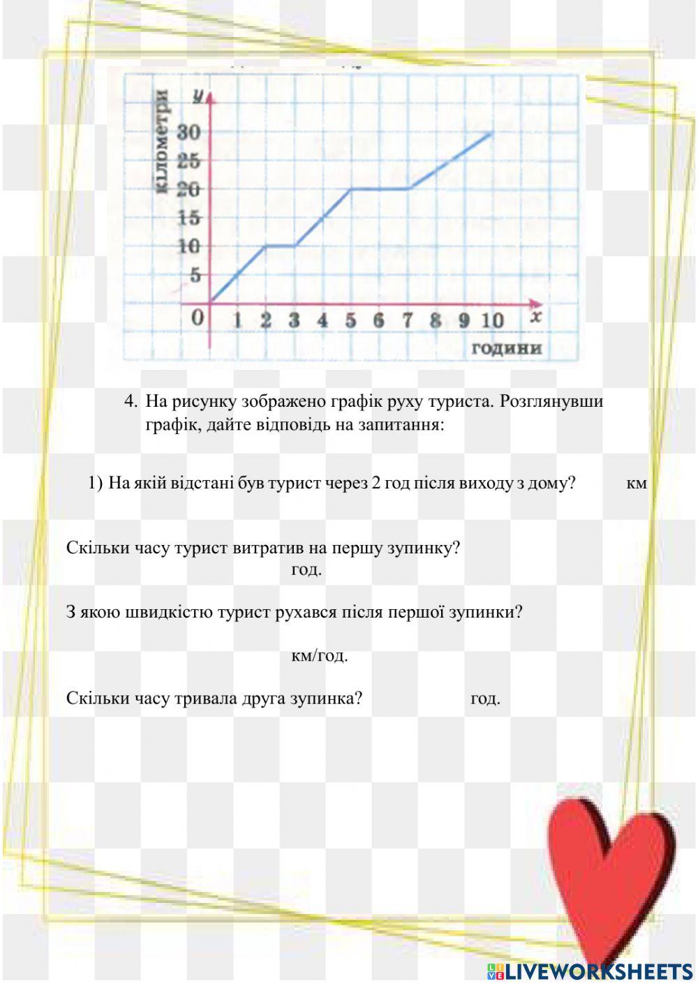 2329811 | Графіки. | Tata0103 | LiveWorksheets