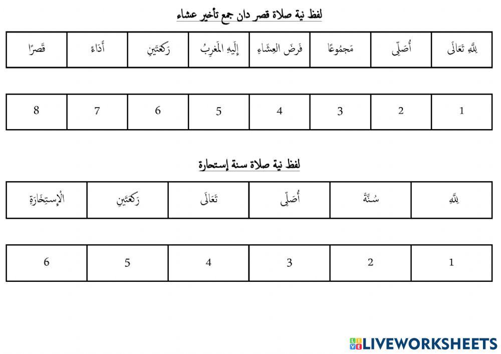 Lafaz niat (sambungan)
