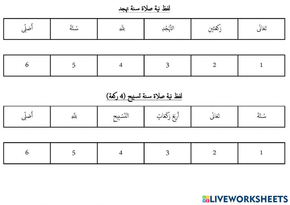 Lafaz niat (sambungan)
