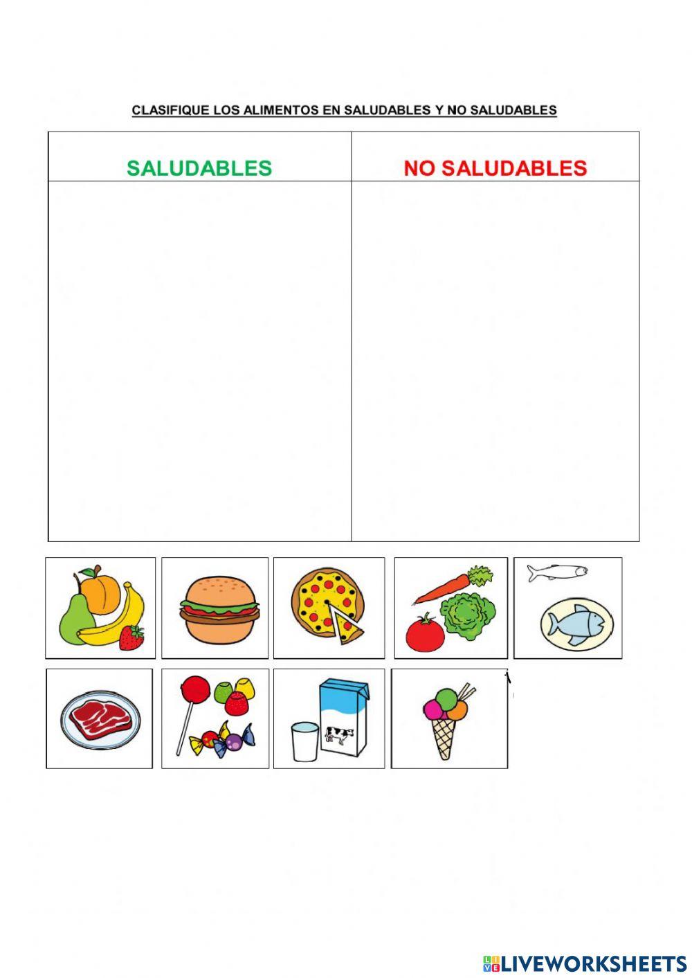 ¿Qué es la alimentación balanceada?