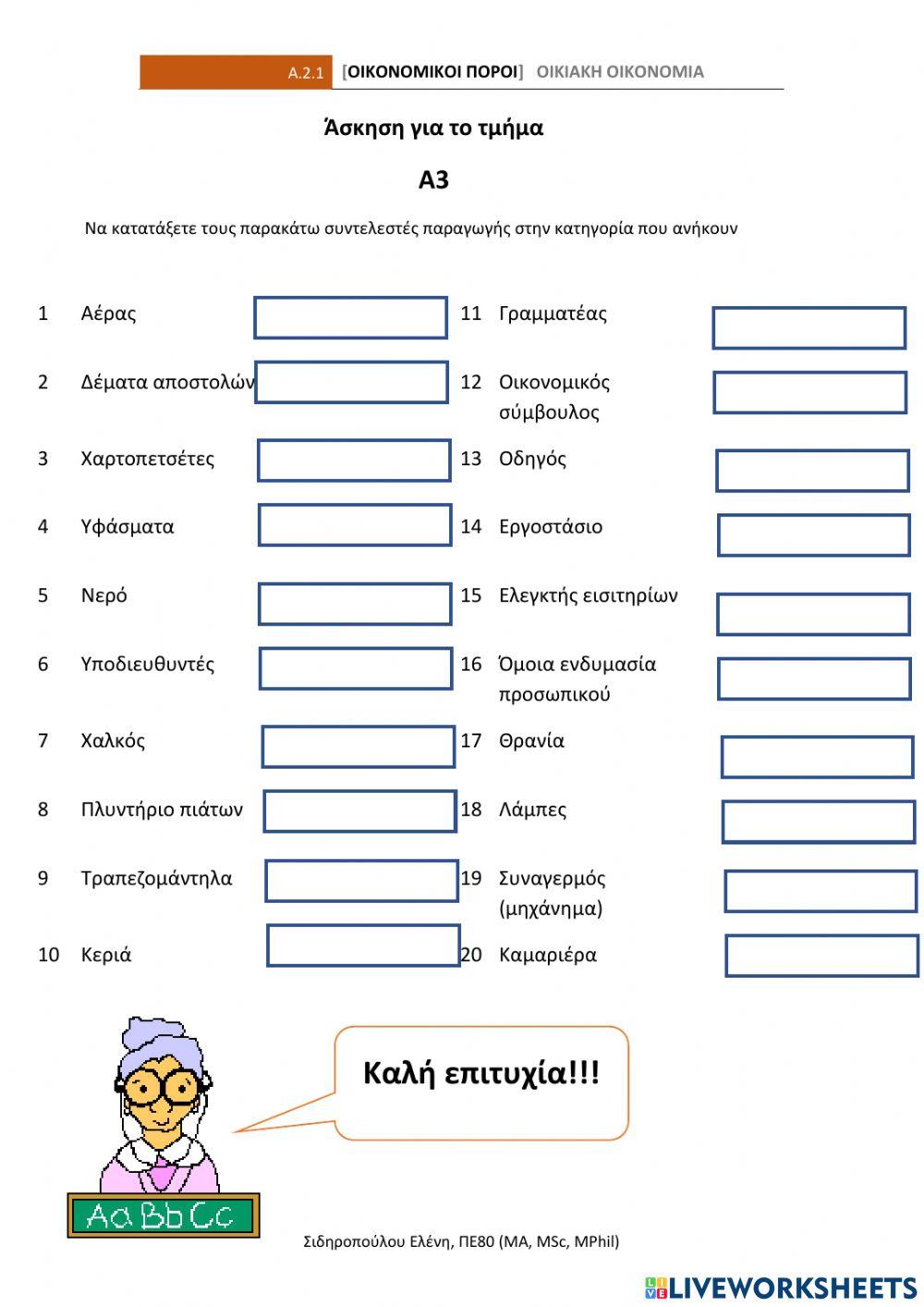 Συντελεστες παραγωγης α3