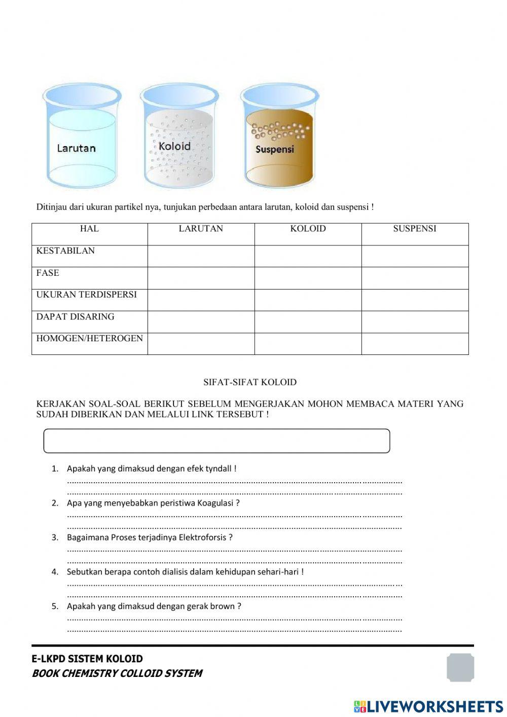 E-LKPD SISTEM KOLID 2