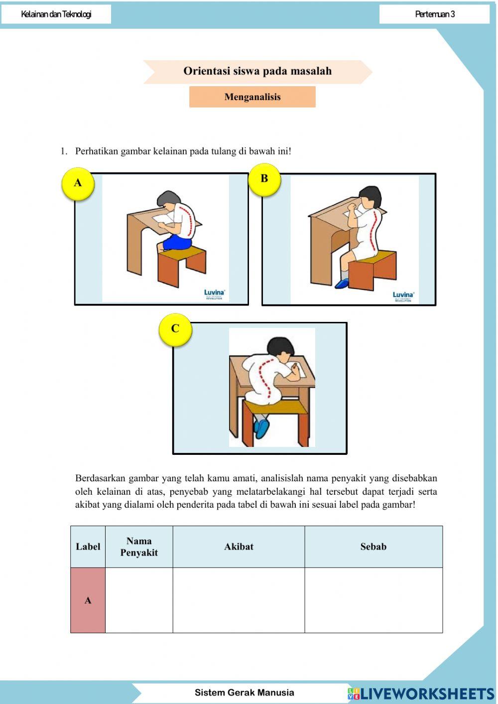 Kelainan dan Teknologi
