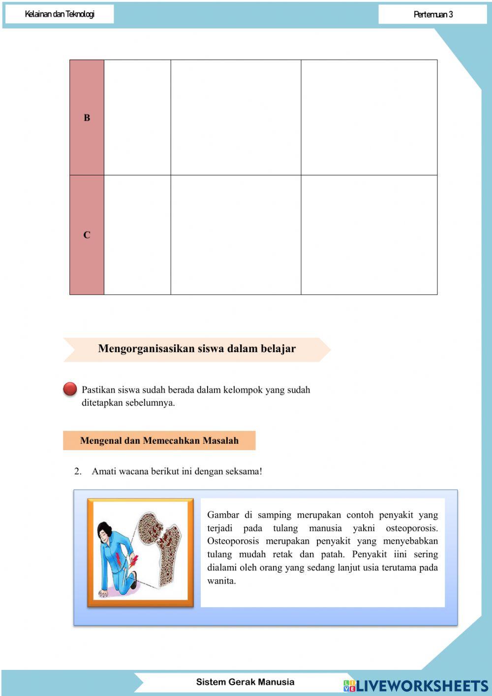 Kelainan dan Teknologi
