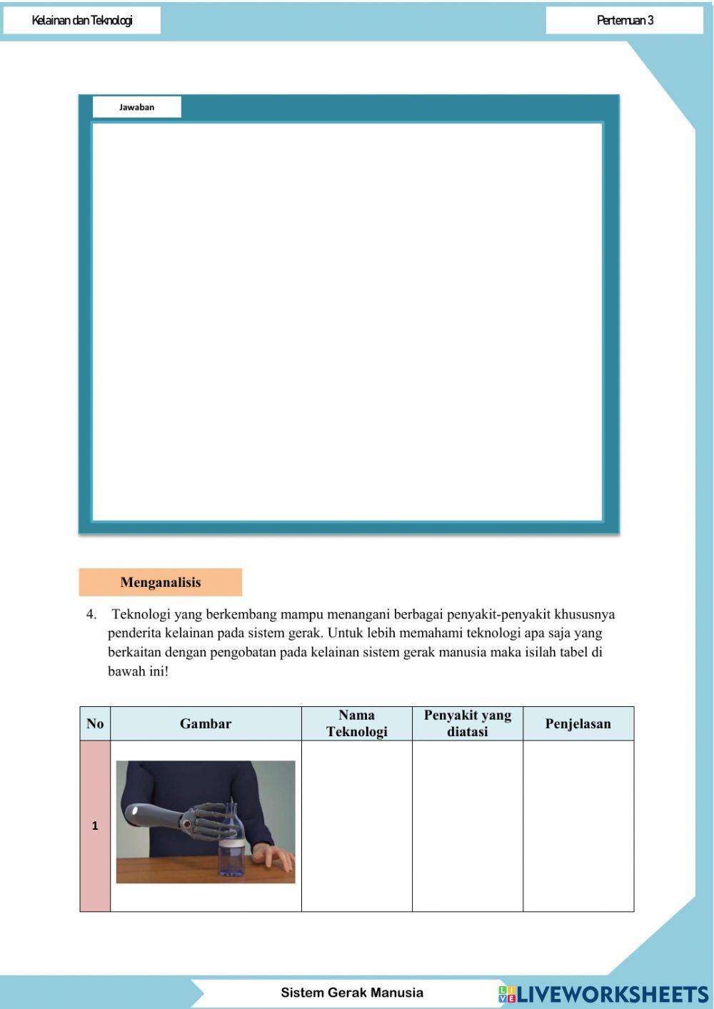 Kelainan dan Teknologi