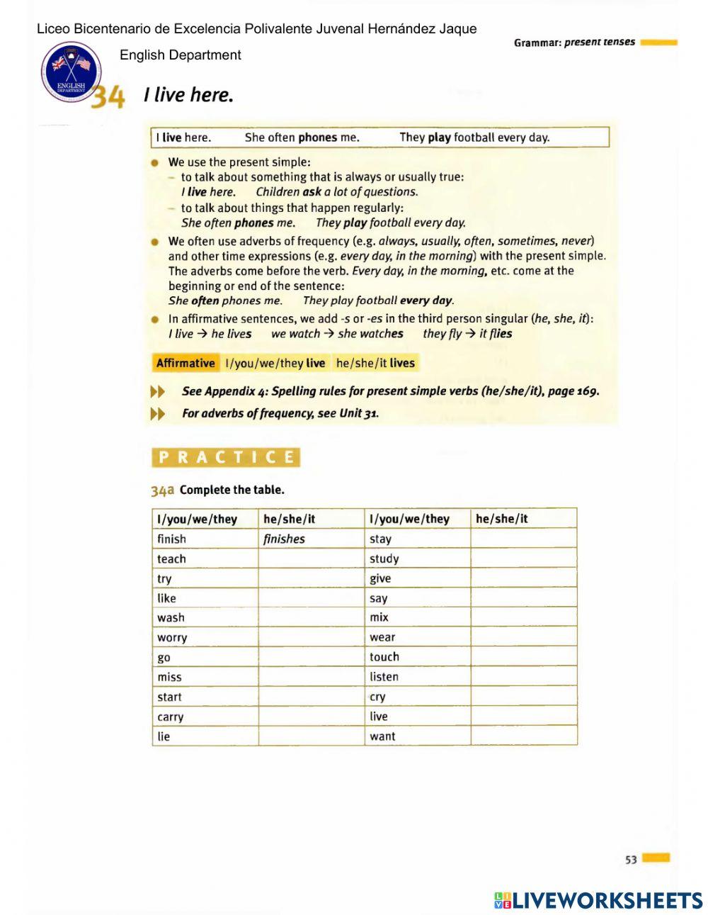 Present simple positive nivelación