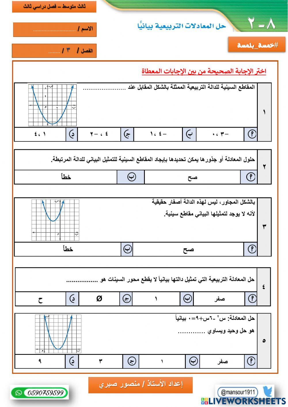 حل المعادلات التربيعية بيانيا
