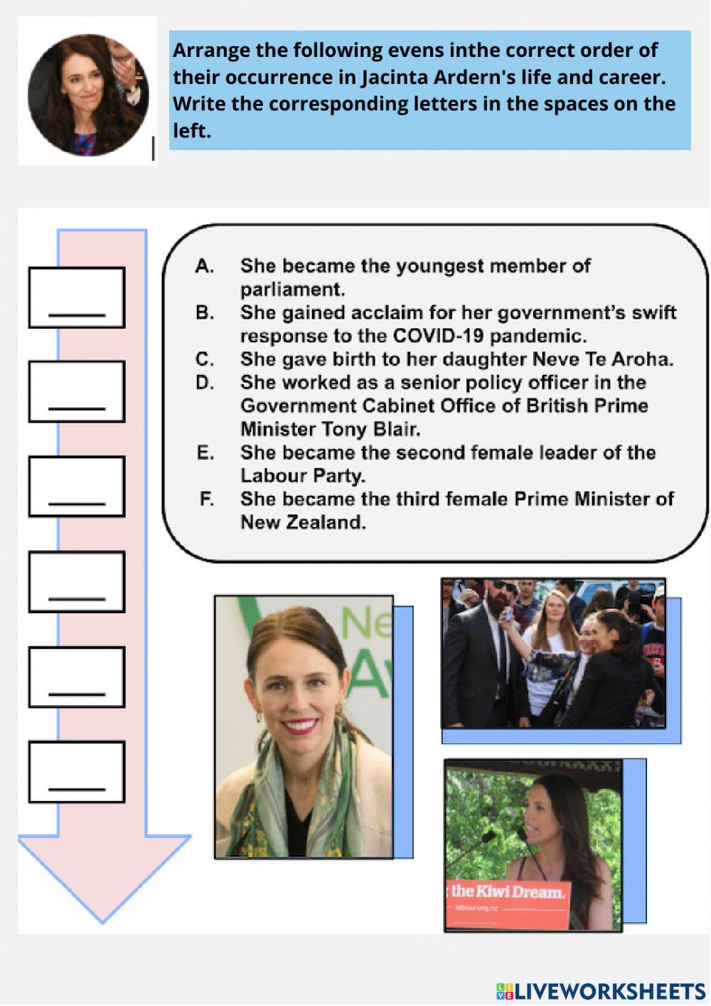 Jacinda Ardern-