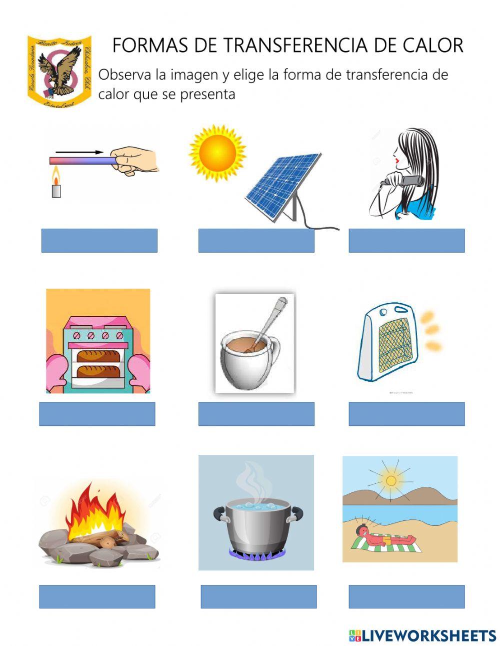 Formas de transferencia de calor