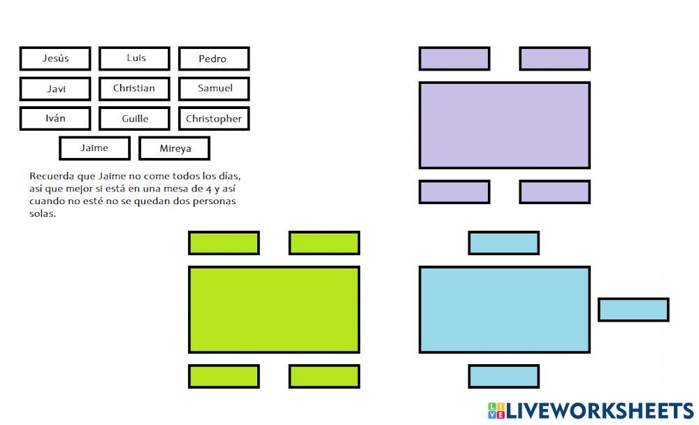Organización de mesas