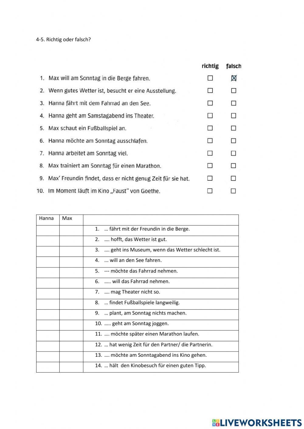 Hörverstehen - Personen, Wochenende