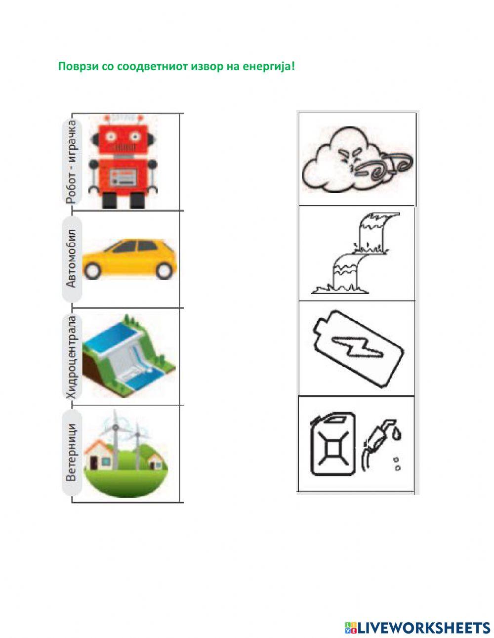 Извори на енергија и Природни извори на топлина worksheet | Live Worksheets