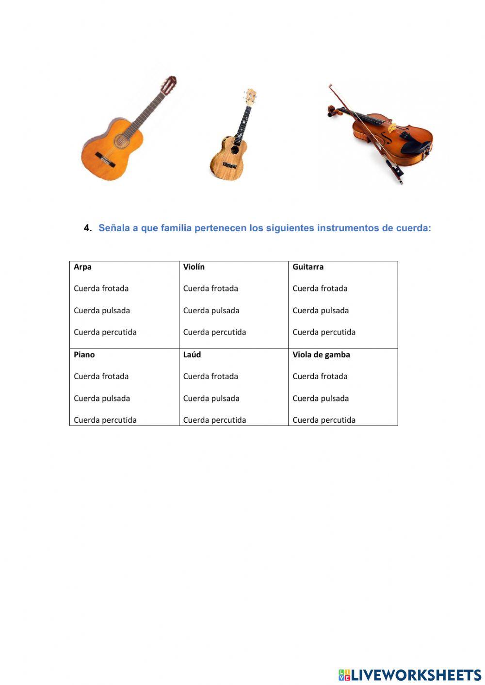 Intervalos e instrumentos de cuerda