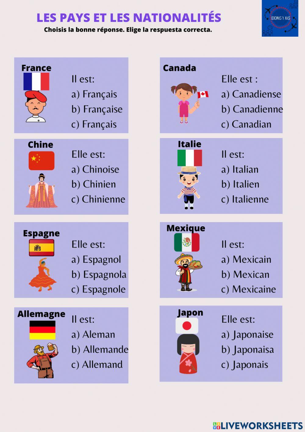 Les pays et les nationalités