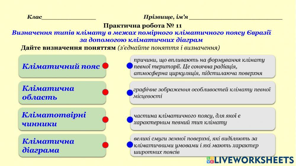 Практична робота №11 Визначення типів клімату в межах помірного кліматичного поясу Євразії за допомогою кліматичних діаграм