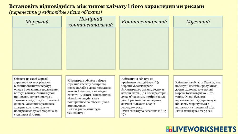 Практична робота №11 Визначення типів клімату в межах помірного кліматичного поясу Євразії за допомогою кліматичних діаграм