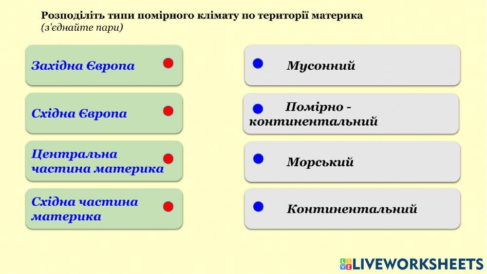 Практична робота №11 Визначення типів клімату в межах помірного кліматичного поясу Євразії за допомогою кліматичних діаграм