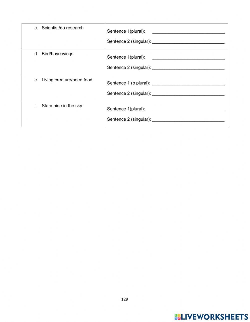 Subject-verb agreement