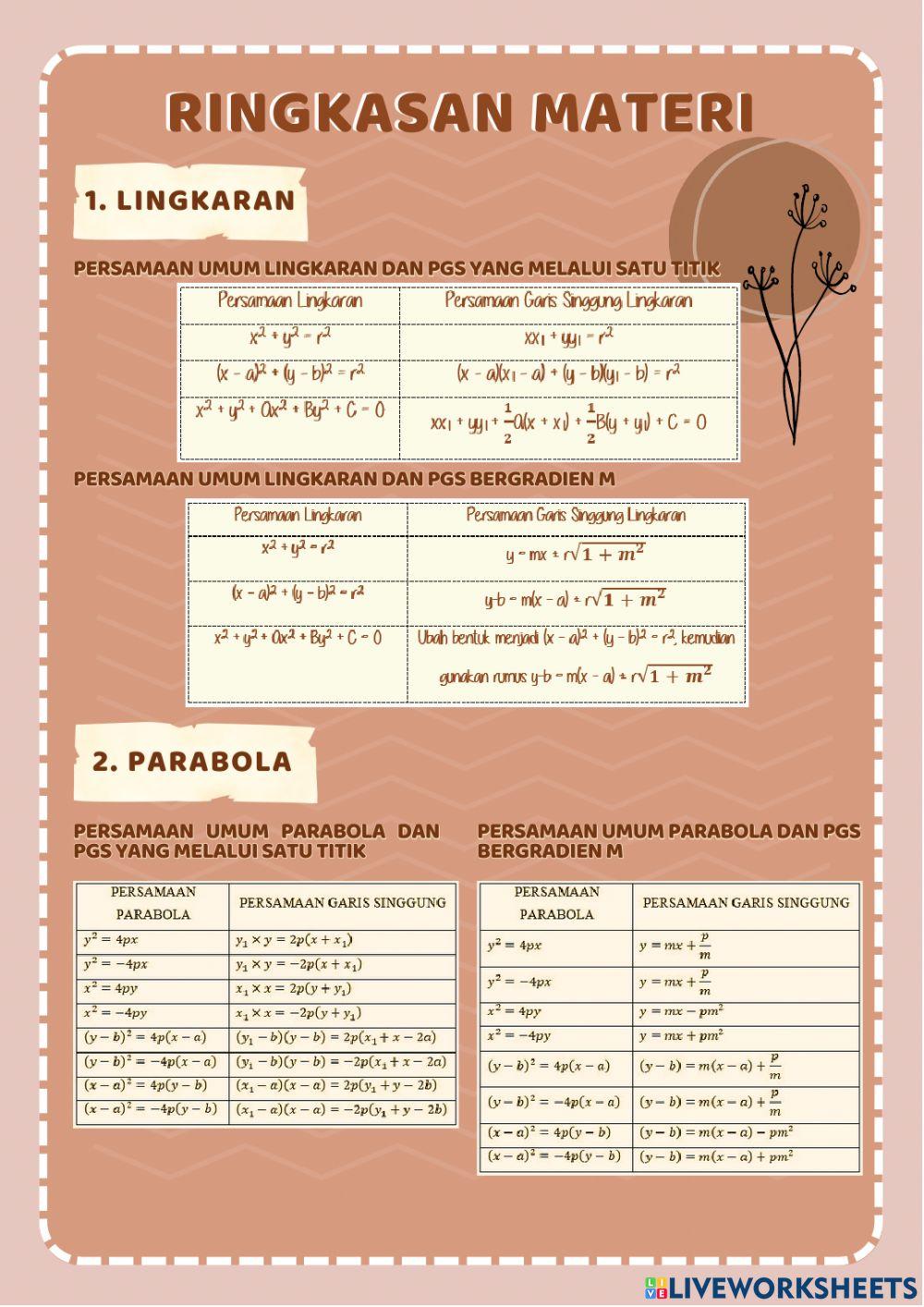 LKS Irisan Kerucut dan Persamaan Parametrik