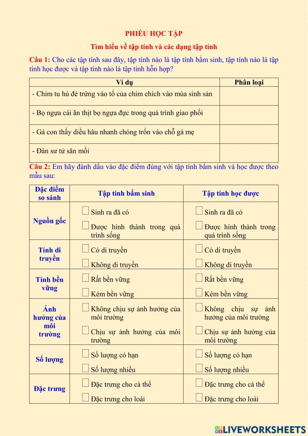 Tập tính và các dạng tập tính