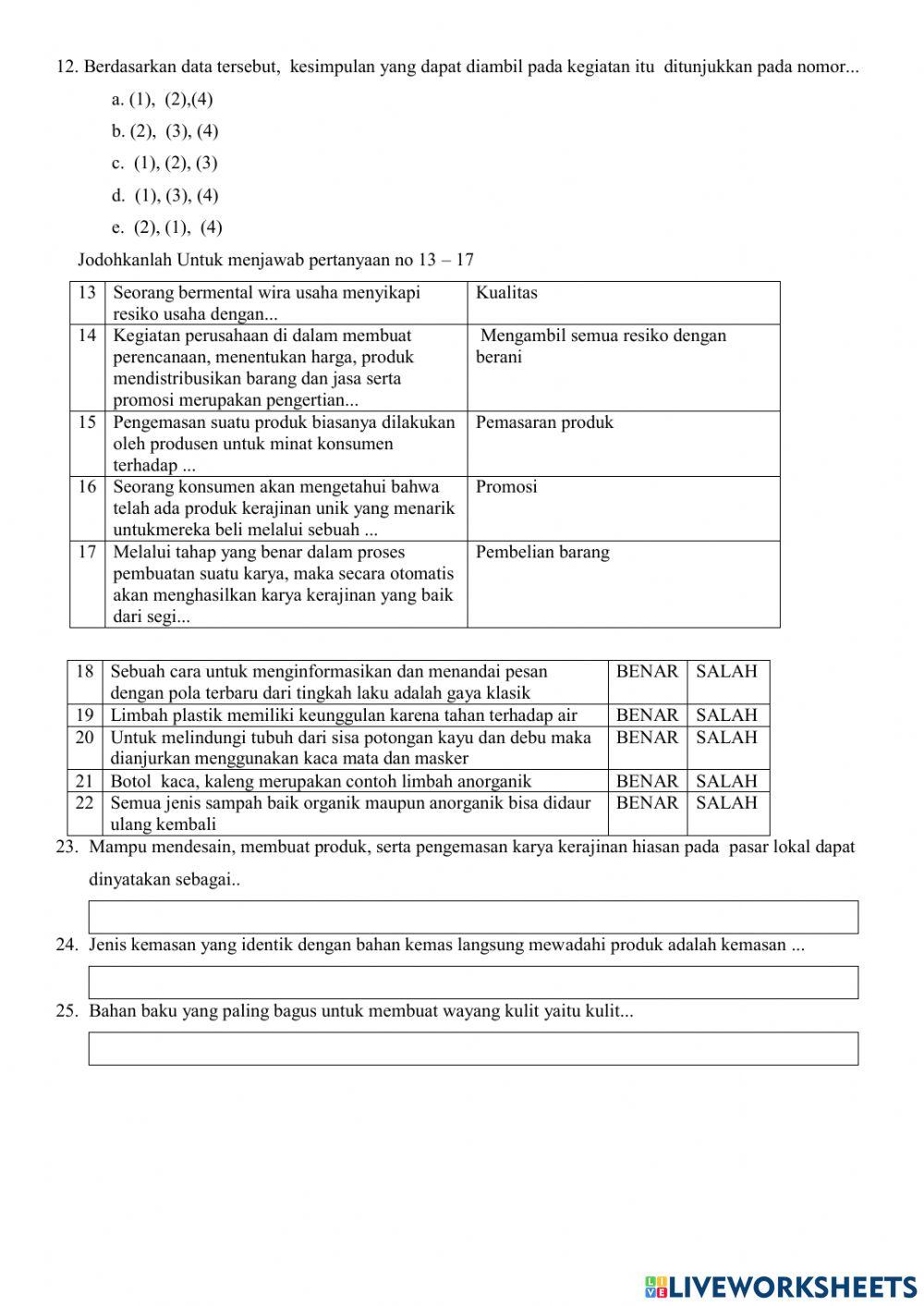 Ujian prakarya kelas xii ipa-ips