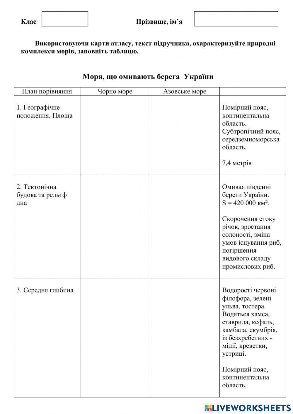 Моря України