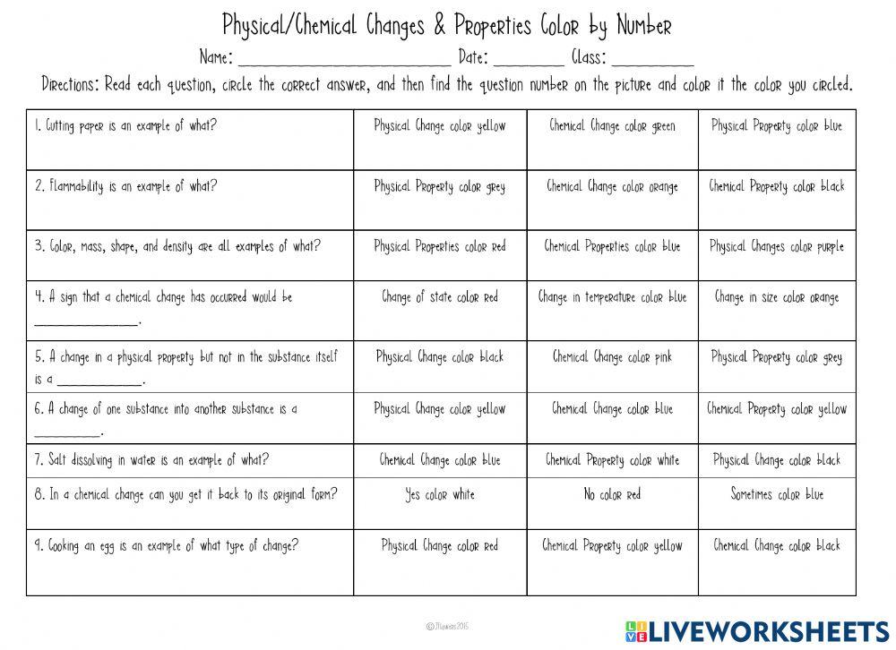 Physical & Chemical Change