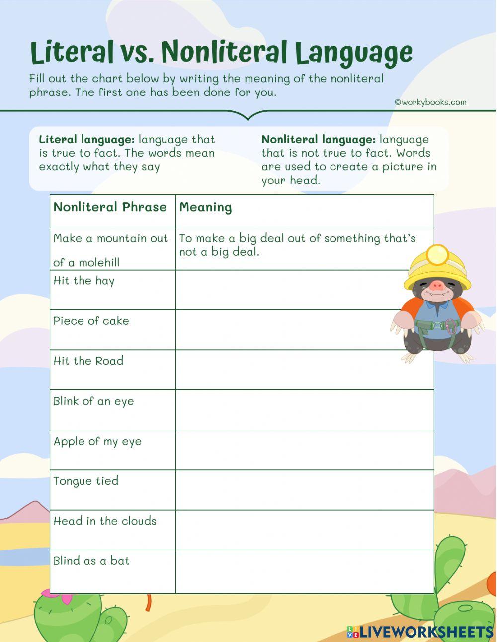 Literal vs Nonliteral Language