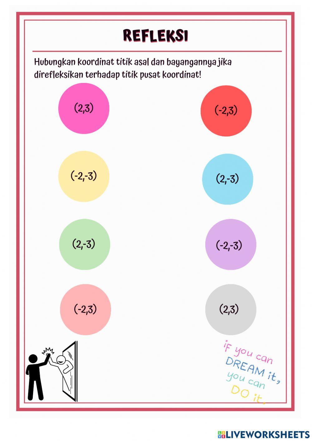 Pencerminan terhadap pusat koordinat