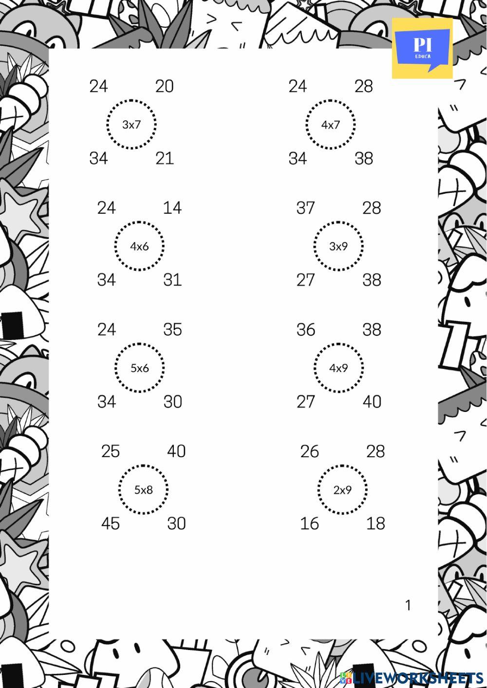 Repaso tabla multiplicar 1