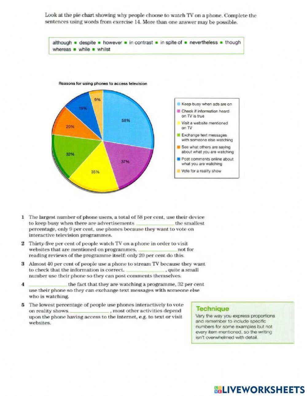 IELTS 6.0 - Unit 2 - Lesson 3 - Writing Practice