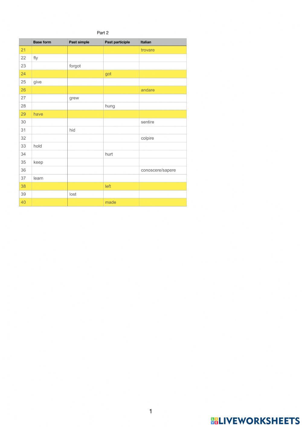 Irregular verbs (part 2)