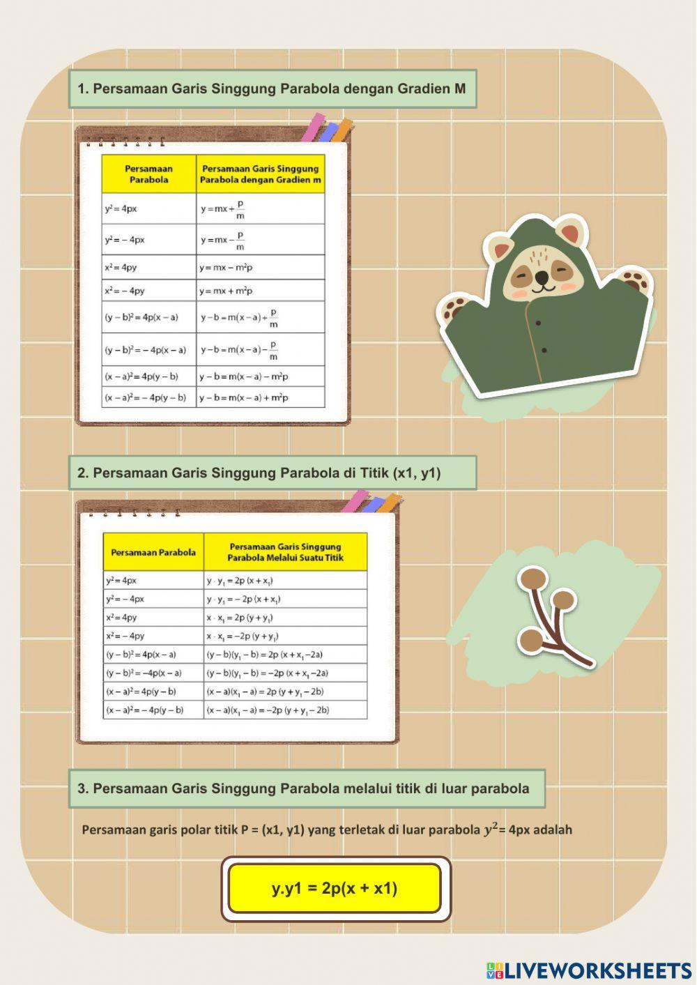 Persamaan Parabola dan Garis Singgungnya