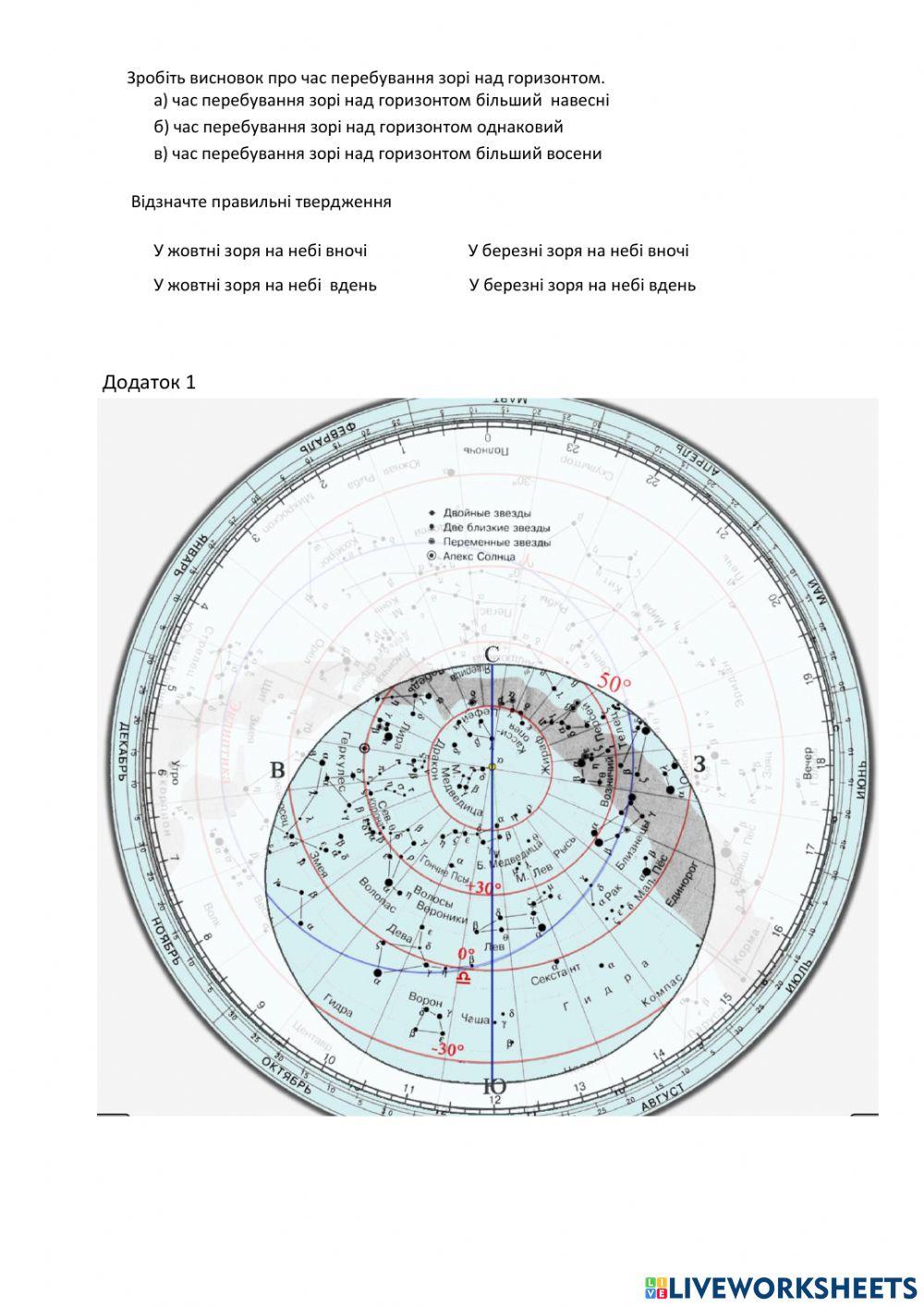 Практична робота