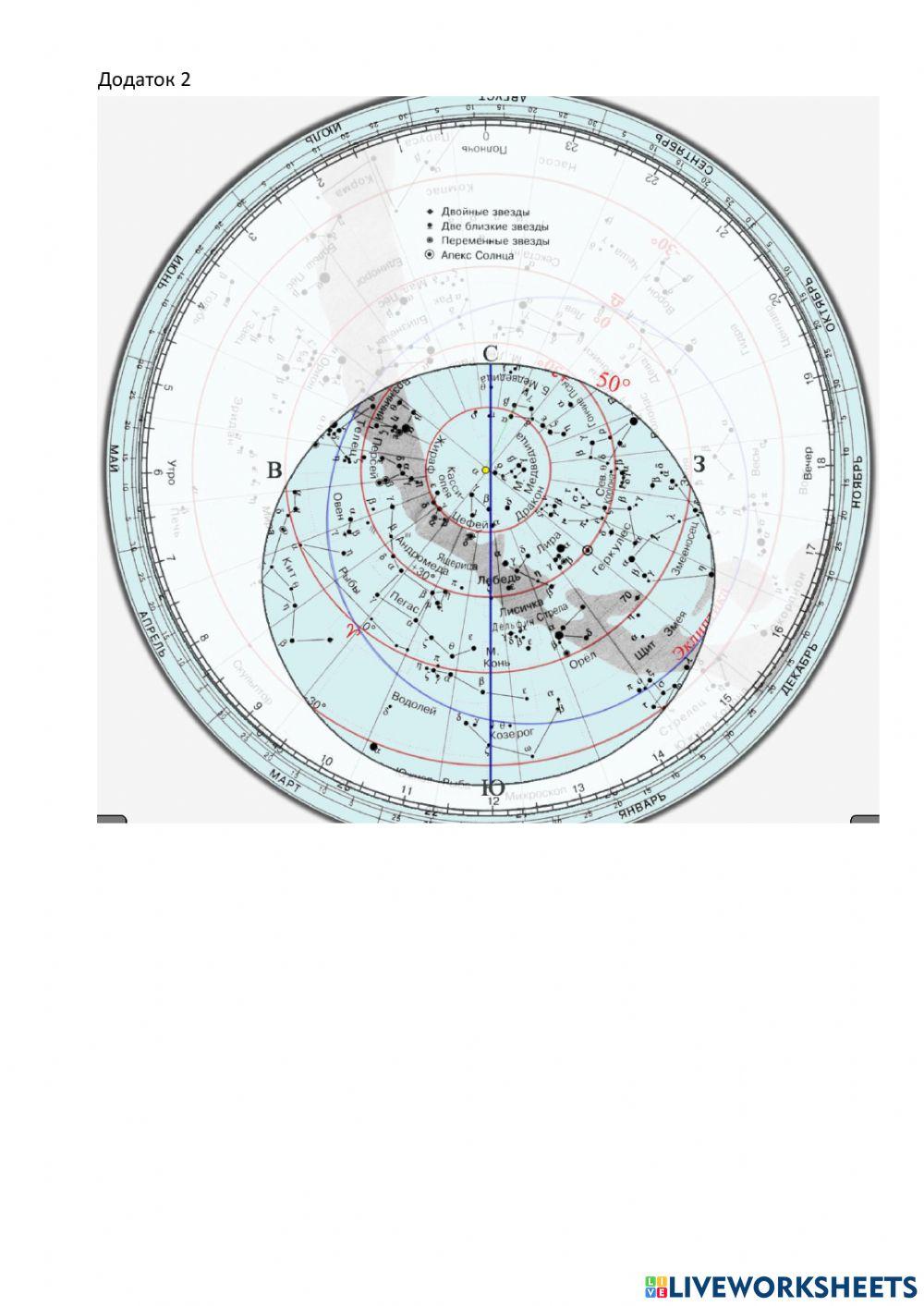 Практична робота