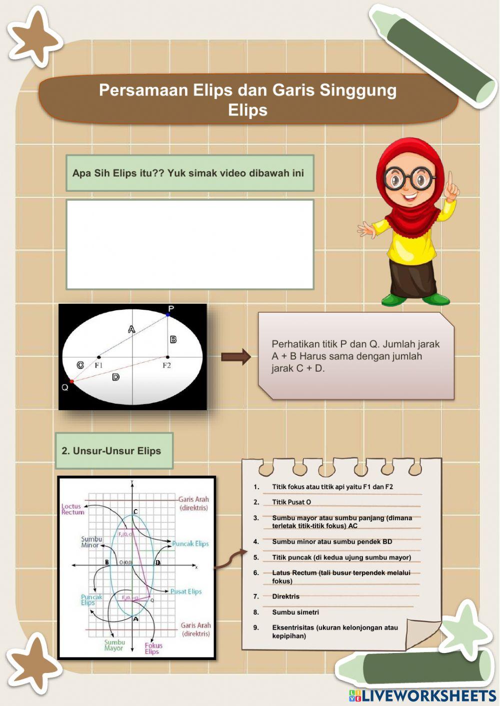 Persamaan Elips dan Garis Singgung nya