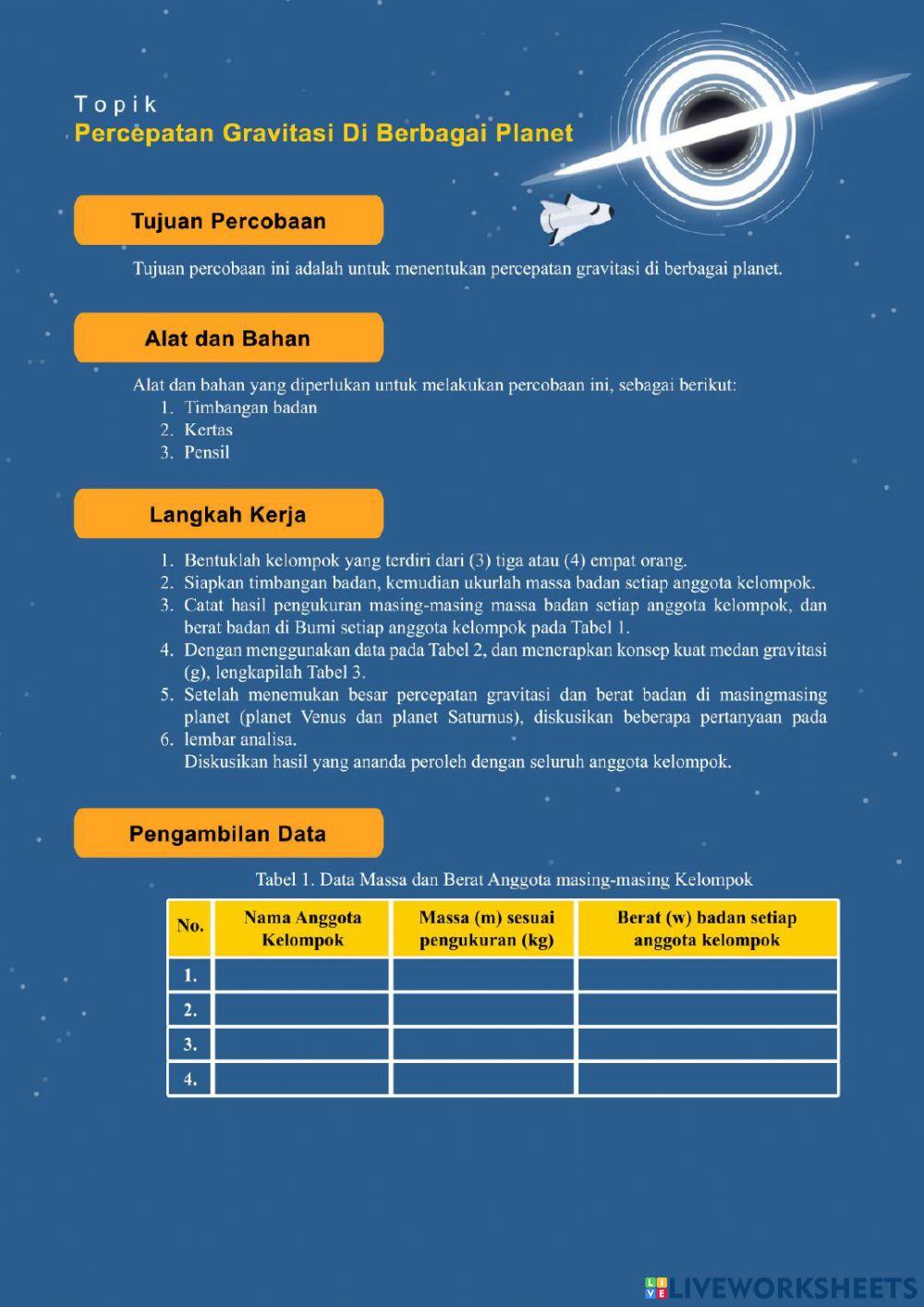 Percepatan Gravitasi Di Berbagai Planet