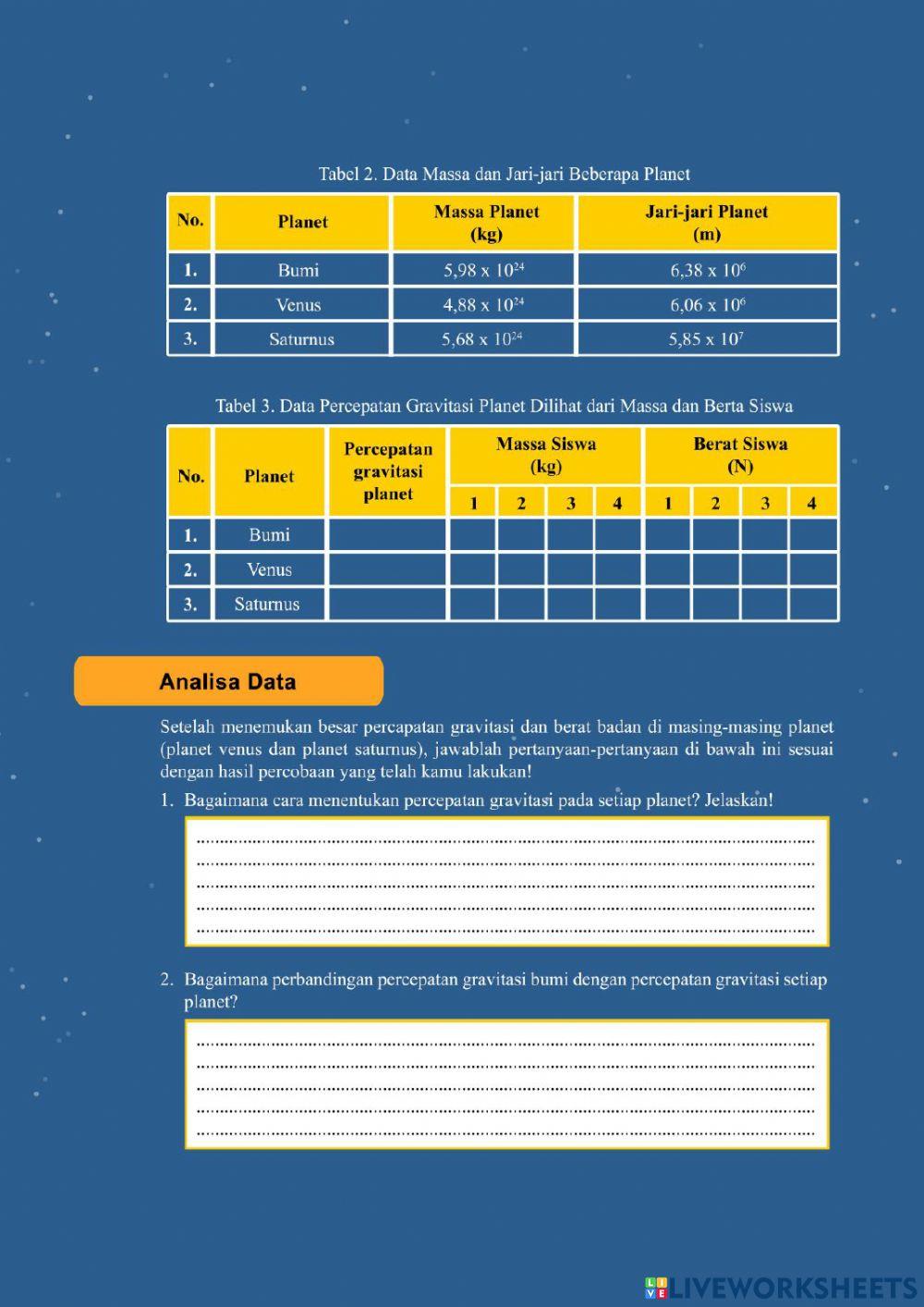 Percepatan Gravitasi Di Berbagai Planet