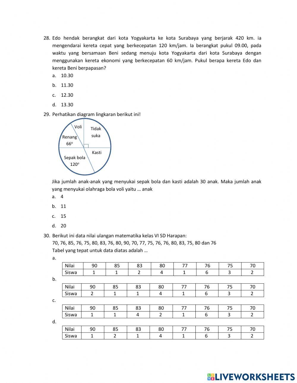 Latihan soal ASPDBK Kelas 6