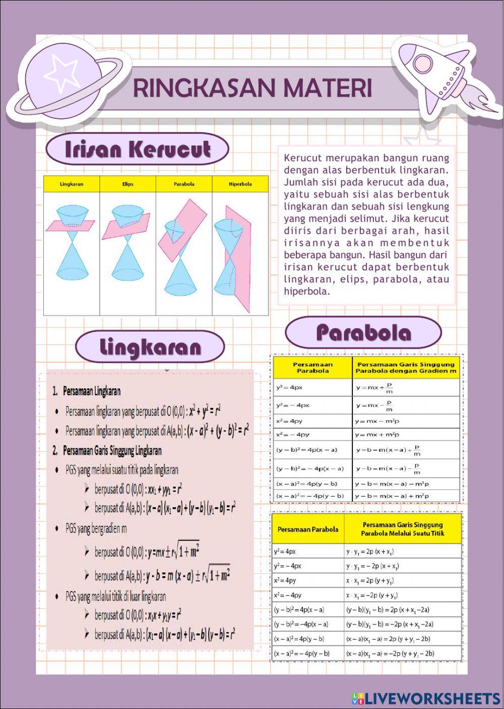 Irisan Kerucut dan Persamaan Parametrik
