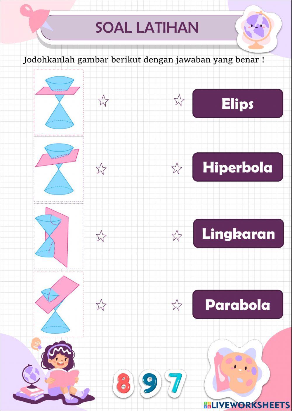 Irisan Kerucut dan Persamaan Parametrik