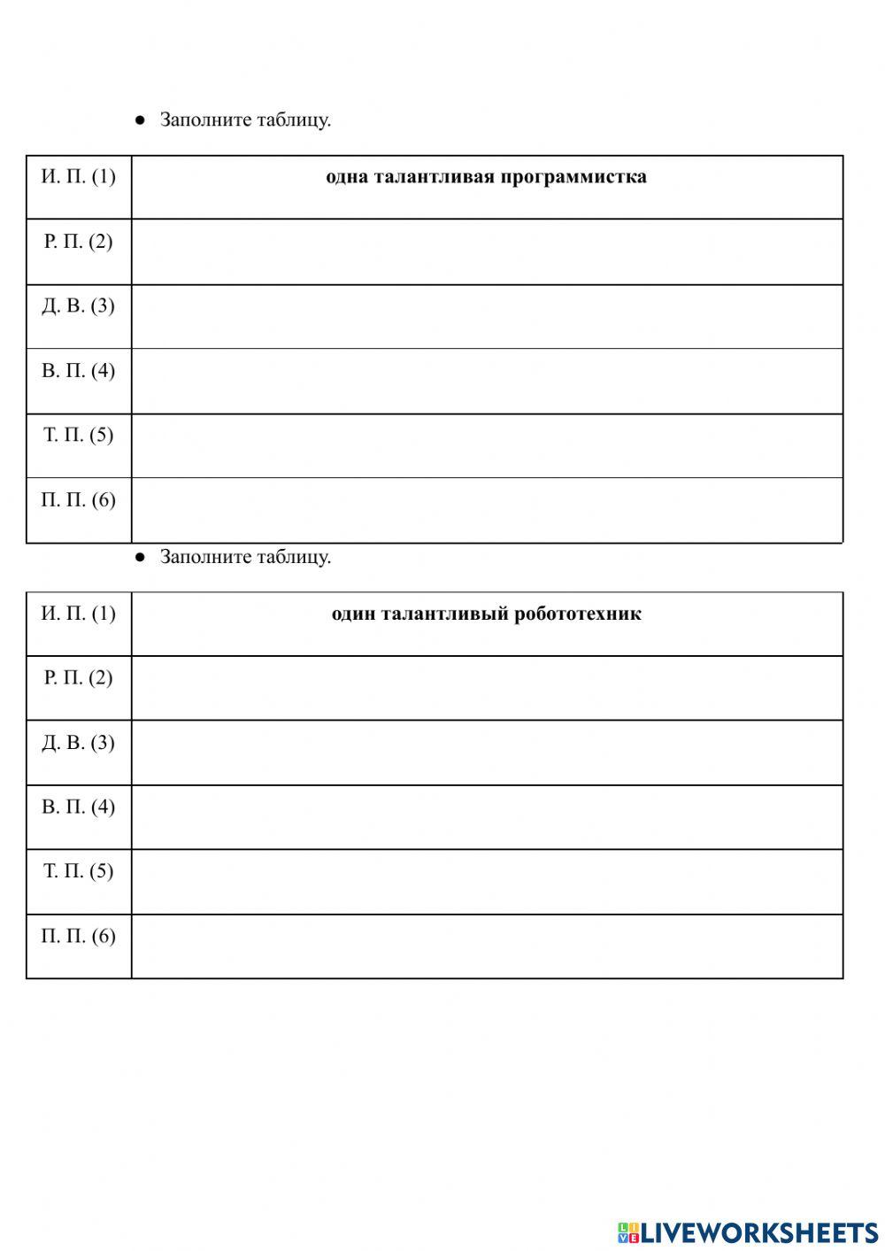 Склонение числительных (один и два)