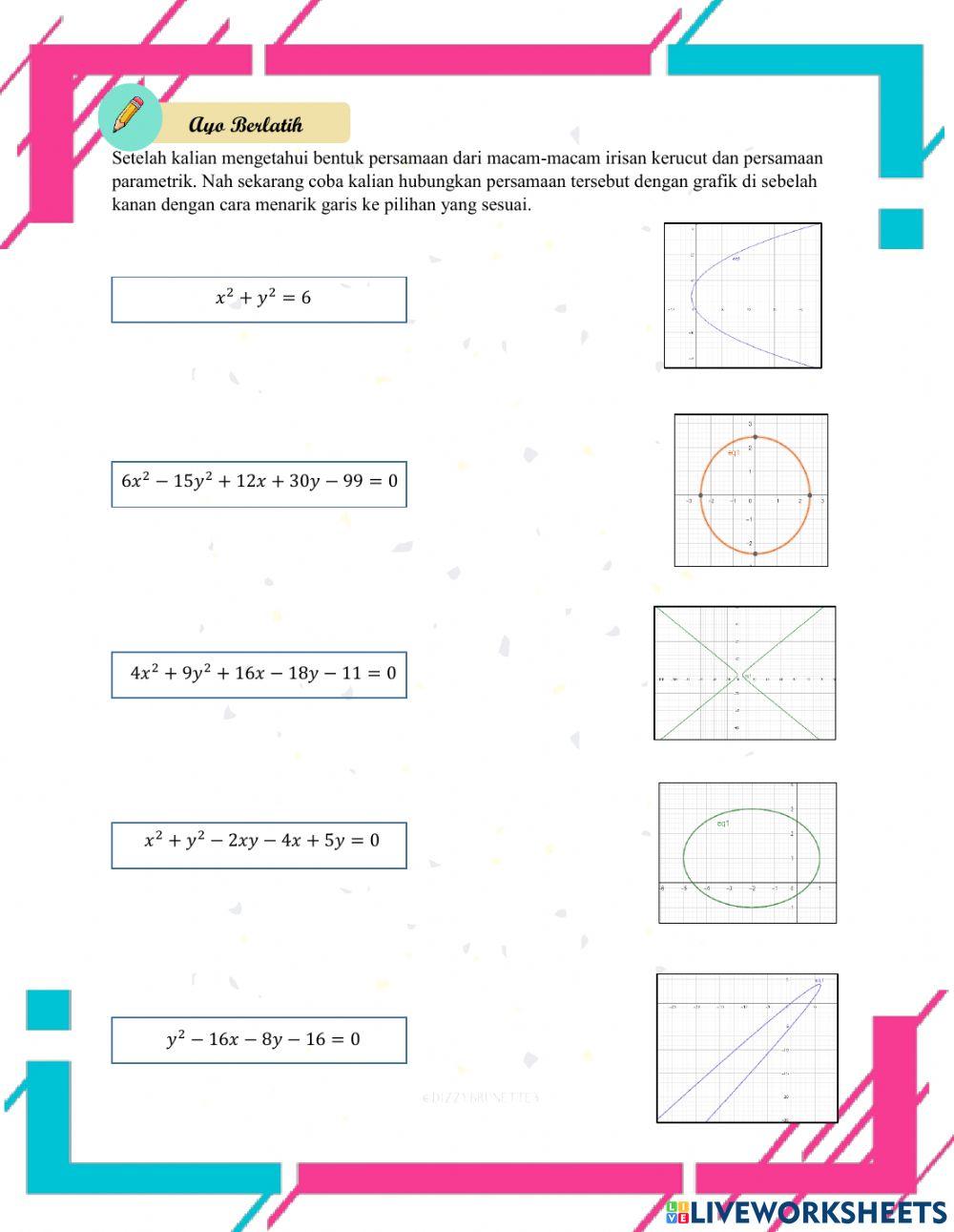 Mencari Pasangan Grafik Persamaan