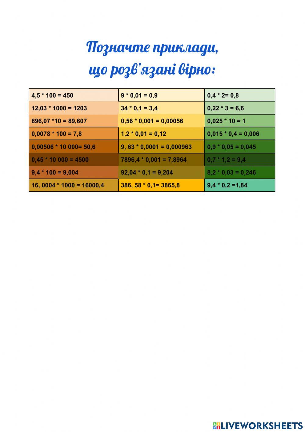 Множення десяткових дробів