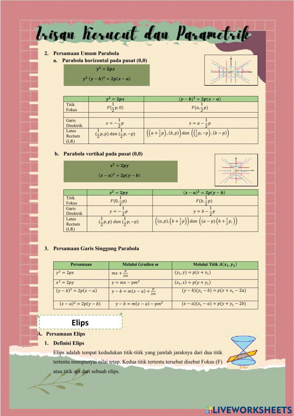 Irisan kerucut dan persamaan parametrik