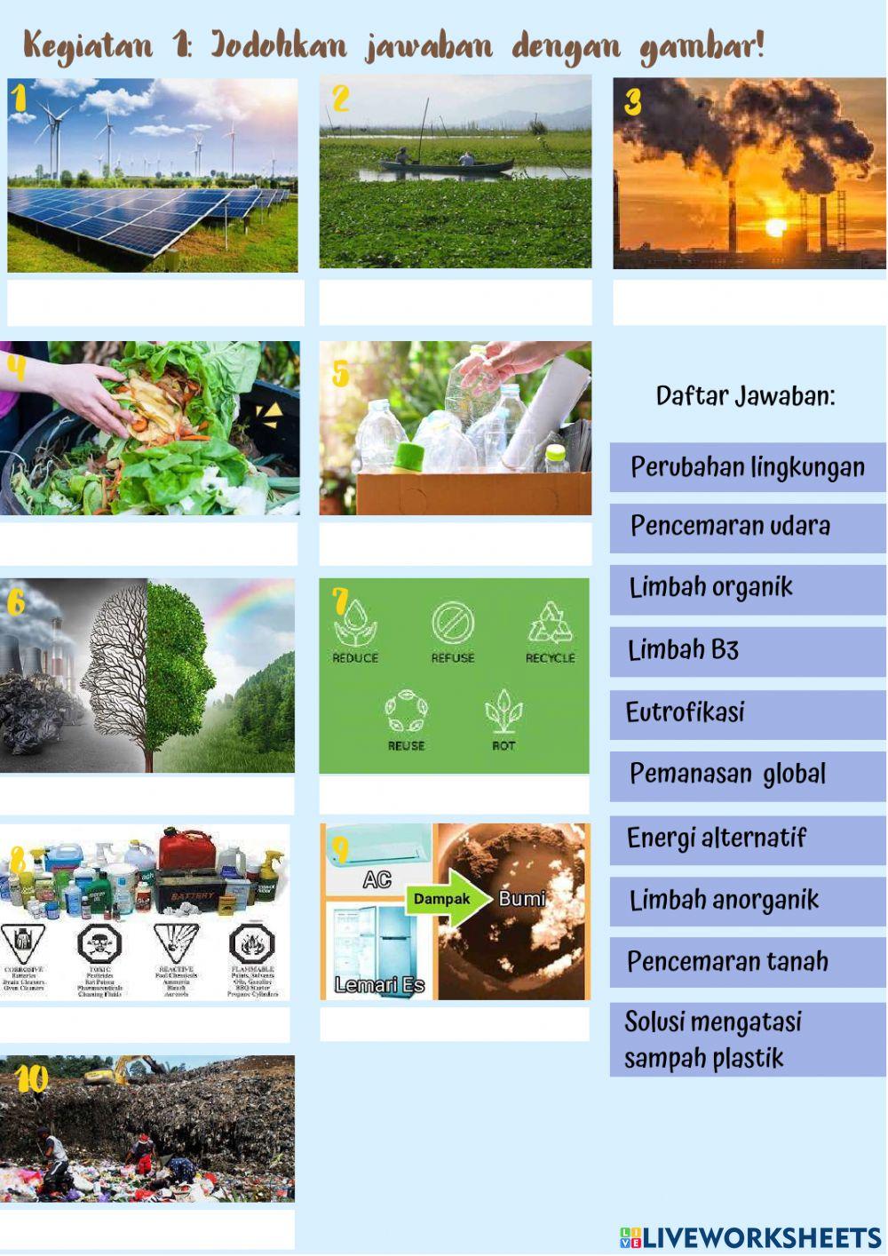 LKPD Perubahan Lingkungan