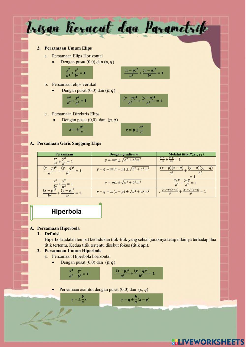 Irisan kerucut dan persamaan parametrik